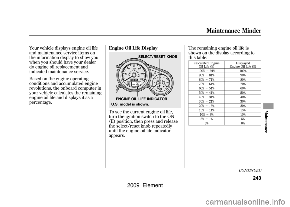 HONDA ELEMENT 2009 1.G Owners Manual Your vehicle displays engine oil life 
and maintenance service items on
the information display to show you
when you should have your dealer 
do engine oil replacement and 
indicated maintenance servi