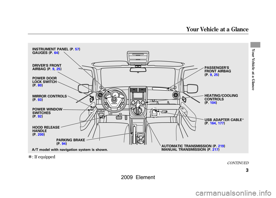 HONDA ELEMENT 2009 1.G Owners Manual ꭧ: If equipped
POWER DOOR 
LOCK SWITCH
(P.80) 
POWER WINDOW 
SWITCHES
(P.92) 
HOOD RELEASE 
HANDLE
(P.200)
A/T model with navigation system is shown. AUTOMATIC TRANSMISSION (P.219) 
MANUAL TRANSMISS
