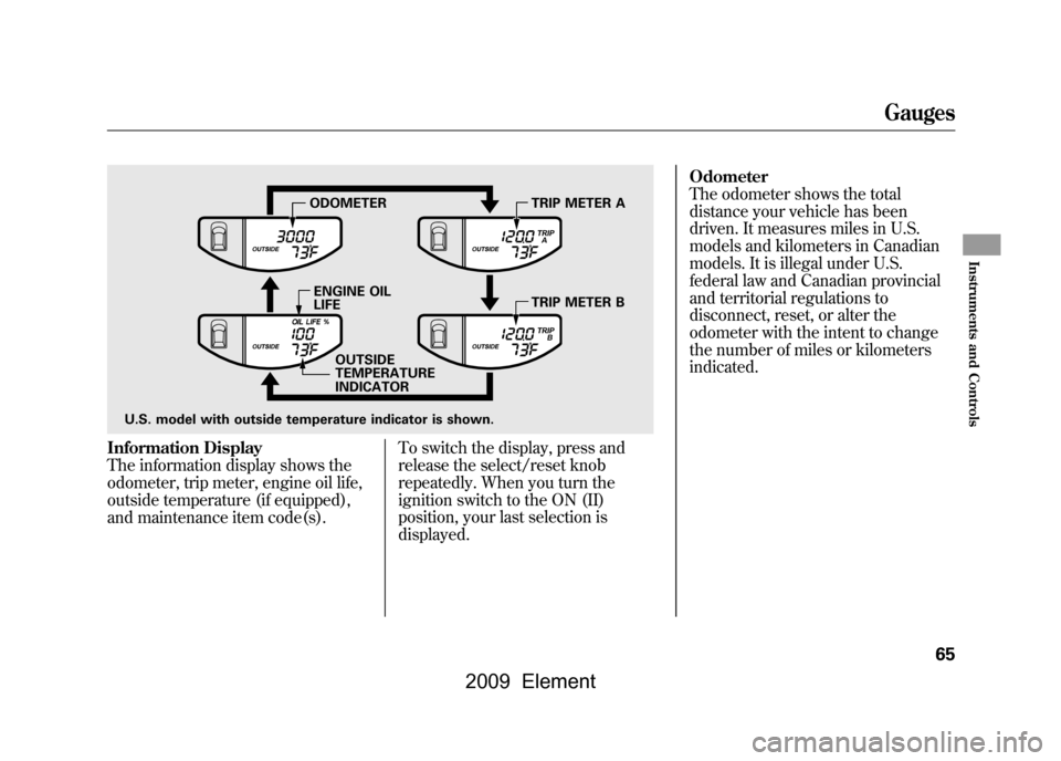 HONDA ELEMENT 2009 1.G Owners Manual Information Display 
The information display shows the 
odometer, trip meter, engine oil life,
outside temperature (if equipped),
and maintenance item code(s).To switch the display, press and 
release