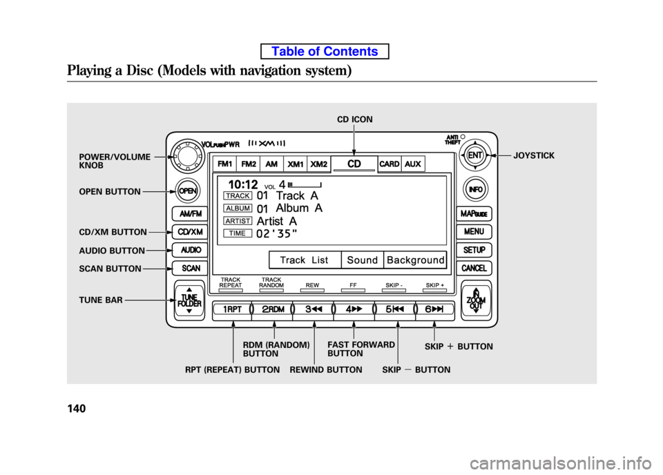 HONDA ELEMENT 2010 1.G Owners Guide POWER/VOLUME KNOBJOYSTICK
RPT (REPEAT) BUTTON CD ICON
RDM (RANDOM)BUTTON
OPEN BUTTON
CD/XM BUTTON
AUDIO BUTTON
SCAN BUTTON
TUNE BAR
REWIND BUTTONFAST FORWARD BUTTON
SKIPꭚBUTTONSKIP
ꬽBUTTON
Pla HONDA ELEMENT 2010 1.G Owners Guide POWER/VOLUME KNOBJOYSTICK
RPT (REPEAT) BUTTON CD ICON
RDM (RANDOM)BUTTON
OPEN BUTTON
CD/XM BUTTON
AUDIO BUTTON
SCAN BUTTON
TUNE BAR
REWIND BUTTONFAST FORWARD BUTTON
SKIPꭚBUTTONSKIP
ꬽBUTTON
Pla