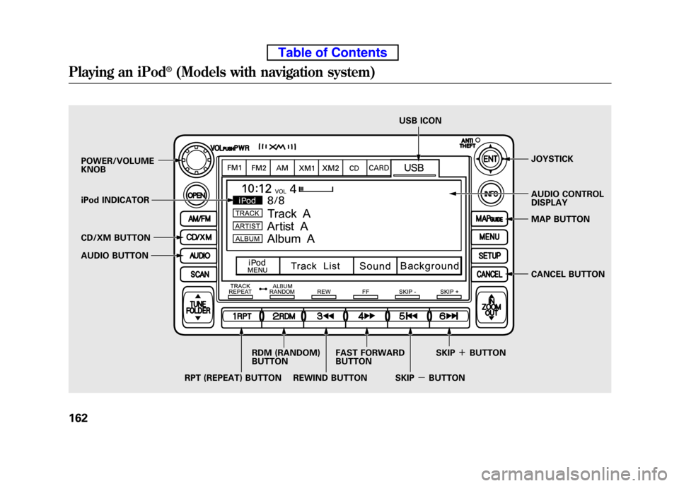 HONDA ELEMENT 2010 1.G Workshop Manual POWER/VOLUME KNOBJOYSTICK
AUDIO CONTROL DISPLAY
CD/XM BUTTON
AUDIO BUTTON
iPod INDICATOR USB ICON
RPT (REPEAT) BUTTON RDM (RANDOM) BUTTON
FAST FORWARDBUTTON
REWIND BUTTON SKIP
ꬽBUTTON
SKIP ꭚBUTT HONDA ELEMENT 2010 1.G Workshop Manual POWER/VOLUME KNOBJOYSTICK
AUDIO CONTROL DISPLAY
CD/XM BUTTON
AUDIO BUTTON
iPod INDICATOR USB ICON
RPT (REPEAT) BUTTON RDM (RANDOM) BUTTON
FAST FORWARDBUTTON
REWIND BUTTON SKIP
ꬽBUTTON
SKIP ꭚBUTT