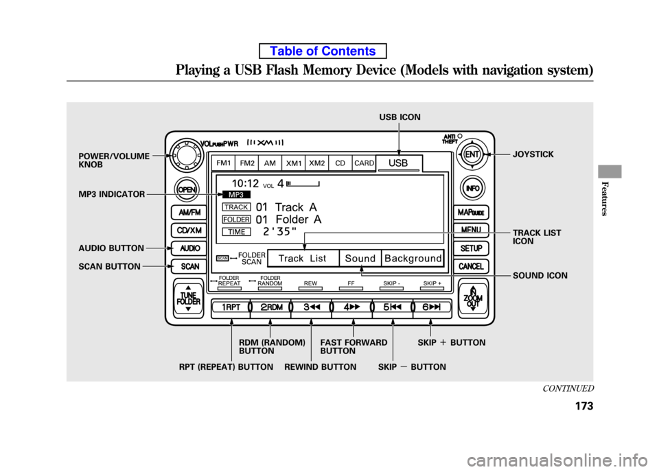 HONDA ELEMENT 2010 1.G Manual PDF POWER/VOLUME KNOBJOYSTICK
SCAN BUTTON
AUDIO BUTTON
MP3 INDICATOR USB ICON
RPT (REPEAT) BUTTON RDM (RANDOM)BUTTON
FAST FORWARDBUTTON
REWIND BUTTON SKIP
ꬽBUTTON
SKIP ꭚBUTTON SOUND ICON
TRACK LISTICO HONDA ELEMENT 2010 1.G Manual PDF POWER/VOLUME KNOBJOYSTICK
SCAN BUTTON
AUDIO BUTTON
MP3 INDICATOR USB ICON
RPT (REPEAT) BUTTON RDM (RANDOM)BUTTON
FAST FORWARDBUTTON
REWIND BUTTON SKIP
ꬽBUTTON
SKIP ꭚBUTTON SOUND ICON
TRACK LISTICO