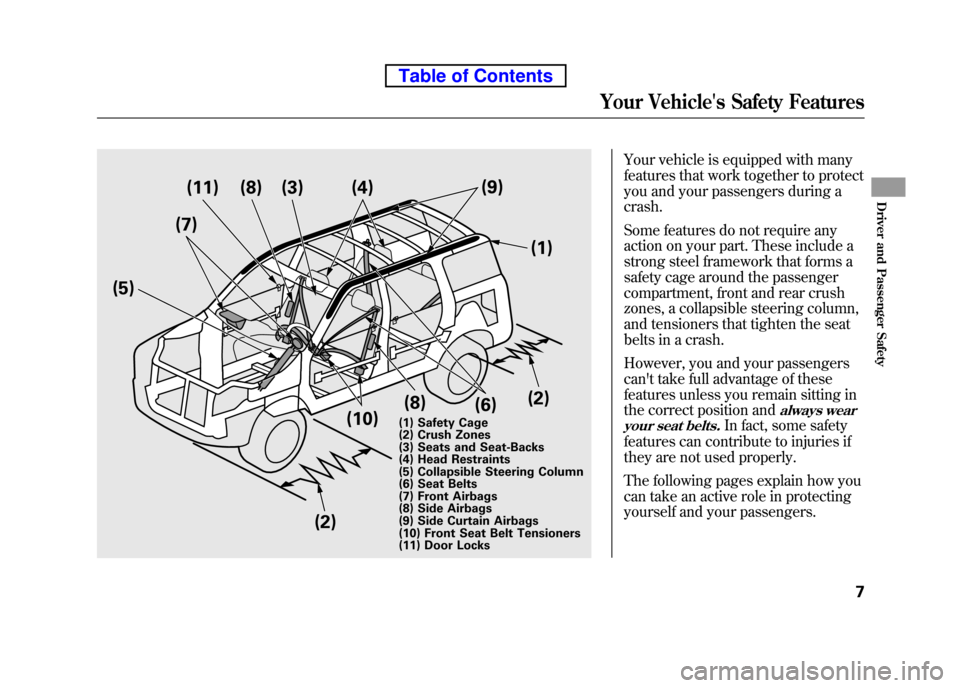 HONDA ELEMENT 2010 1.G User Guide Your vehicle is equipped with many
features that work together to protect
you and your passengers during acrash.
Some features do not require any
action on your part. These include a
strong steel f HONDA ELEMENT 2010 1.G User Guide Your vehicle is equipped with many
features that work together to protect
you and your passengers during acrash.
Some features do not require any
action on your part. These include a
strong steel f