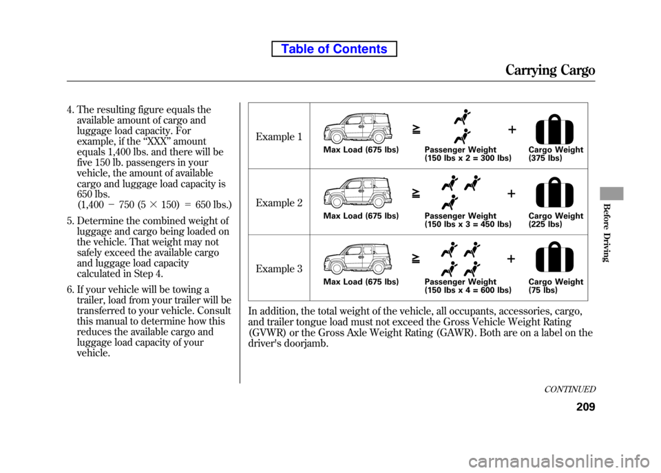 HONDA ELEMENT 2010 1.G Owners Manual 4. The resulting figure equals theavailable amount of cargo and
luggage load capacity. For
example, if the ‘‘XXX ’’amount
equals 1,400 lbs. and there will be
five 150 lb. passengers in your
HONDA ELEMENT 2010 1.G Owners Manual 4. The resulting figure equals theavailable amount of cargo and
luggage load capacity. For
example, if the ‘‘XXX ’’amount
equals 1,400 lbs. and there will be
five 150 lb. passengers in your