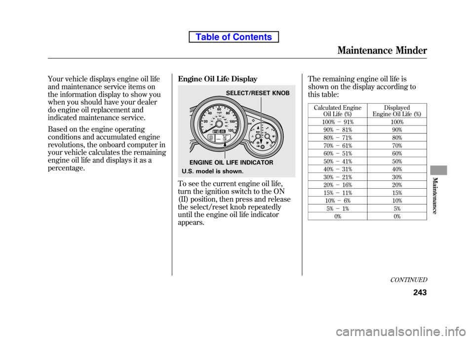 HONDA ELEMENT 2010 1.G Service Manual Your vehicle displays engine oil life 
and maintenance service items on
the information display to show you
when you should have your dealer 
do engine oil replacement and 
indicated maintenance servi