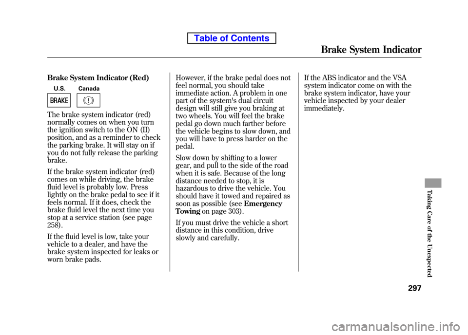 HONDA ELEMENT 2010 1.G Owners Manual Brake System Indicator (Red)U.S. Canada
The brake system indicator (red) 
normally comes on when you turn 
the ignition switch to the ON (II) 
position, and as a reminder to check
the parking brake. I