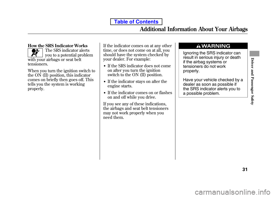 HONDA ELEMENT 2010 1.G Owners Manual How the SRS Indicator Works
The SRS indicator alerts 
you to a potential problem
with your airbags or seat belt tensioners. 
When you turn the ignition switch to 
the ON (II) position, this indicator
