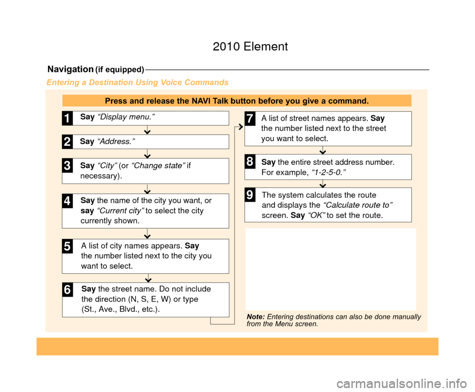 HONDA ELEMENT 2010 1.G Technology Reference Guide Navigation(if equipped)
Say “City” (or “Change state” if necessary).
Say “Display menu.”1
Say “Address.”2
3
A list of city names appears. Say   the number listed next to the city you w