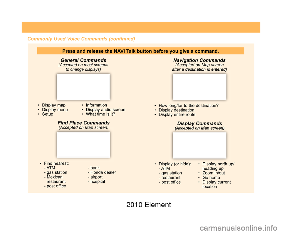 HONDA ELEMENT 2010 1.G Technology Reference Guide Commonly Used Voice Commands (continued)
Navigation Commands(Accepted on Map screenafter a destination is entered)
• How long/far to the destination? • Display destination• Display entire route
