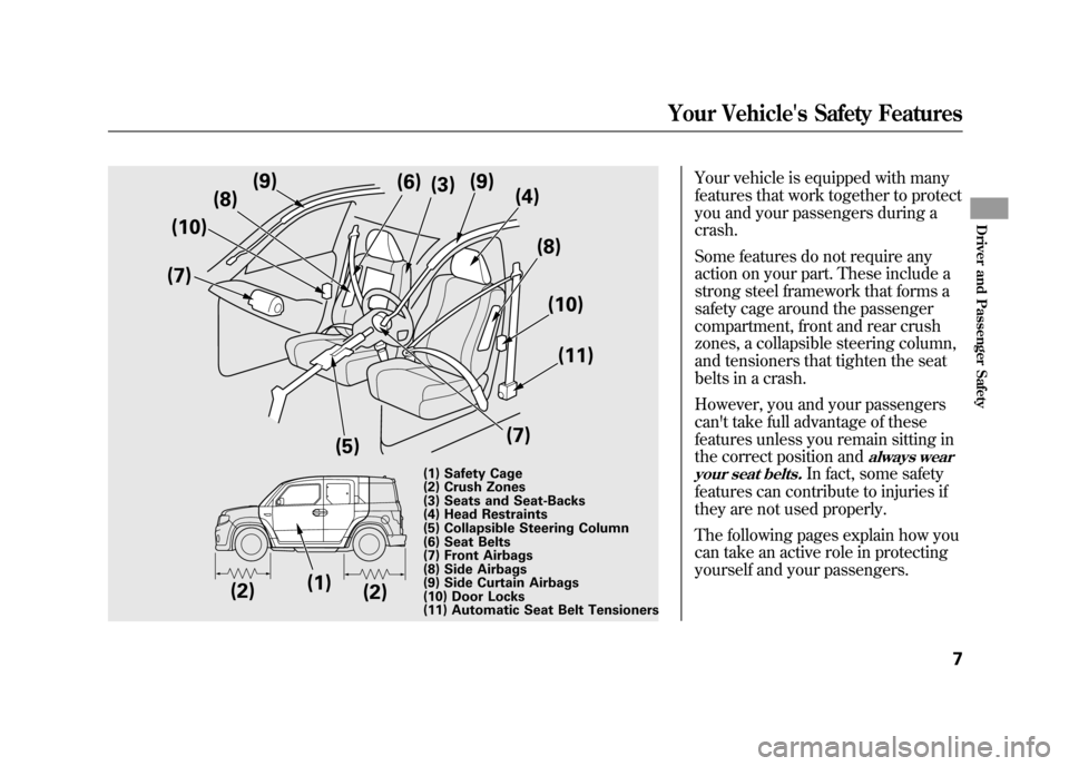 HONDA ELEMENT 2011 1.G Owners Manual Your vehicle is equipped with many
features that work together to protect
you and your passengers during a
crash.
Some features do not require any
action on your part. These include a
strong steel fra HONDA ELEMENT 2011 1.G Owners Manual Your vehicle is equipped with many
features that work together to protect
you and your passengers during a
crash.
Some features do not require any
action on your part. These include a
strong steel fra