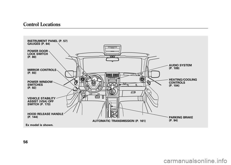 HONDA ELEMENT 2011 1.G Owners Manual VEHICLE STABILITY
ASSIST (VSA) OFF
SWITCH (P. 173)PARKING BRAKE
(P. 94) AUDIO SYSTEM
(P. 109)
HEATING/COOLING
CONTROLS
(P. 104)
Ex model is shown. POWER DOOR
LOCK SWITCH
(P. 80)
MIRROR CONTROLS
(P. 93
