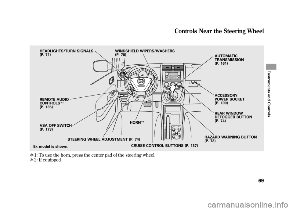 HONDA ELEMENT 2011 1.G Owners Manual ꭧ1: To use the horn, press the center pad of the steering wheel.
ꭧ 2: If equipped
HAZARD WARNING BUTTON
(P. 73)
CRUISE CONTROL BUTTONS (P. 137)
STEERING WHEEL ADJUSTMENT (P. 74) HORN
ꭧ
1
Ex mode HONDA ELEMENT 2011 1.G Owners Manual ꭧ1: To use the horn, press the center pad of the steering wheel.
ꭧ 2: If equipped
HAZARD WARNING BUTTON
(P. 73)
CRUISE CONTROL BUTTONS (P. 137)
STEERING WHEEL ADJUSTMENT (P. 74) HORN
ꭧ
1
Ex mode