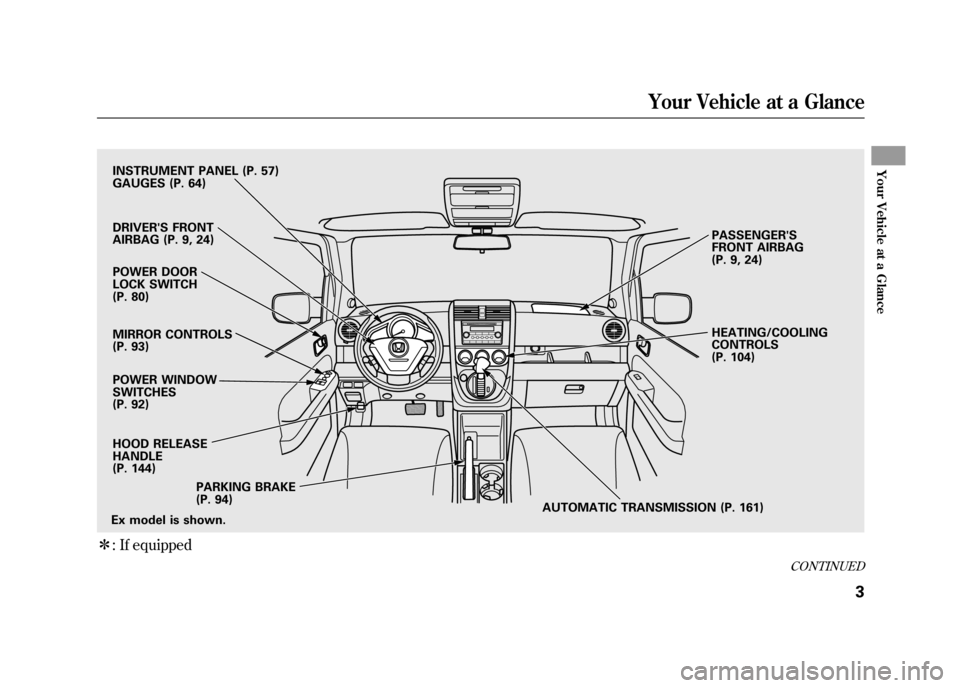 HONDA ELEMENT 2011 1.G Owners Manual ꭧ: If equipped
POWER DOOR
LOCK SWITCH
(P. 80)
POWER WINDOW
SWITCHES
(P. 92)
HOOD RELEASE
HANDLE
(P. 144)
Ex model is shown. AUTOMATIC TRANSMISSION (P. 161)
PARKING BRAKE
(P. 94) HEATING/COOLING
CONT HONDA ELEMENT 2011 1.G Owners Manual ꭧ: If equipped
POWER DOOR
LOCK SWITCH
(P. 80)
POWER WINDOW
SWITCHES
(P. 92)
HOOD RELEASE
HANDLE
(P. 144)
Ex model is shown. AUTOMATIC TRANSMISSION (P. 161)
PARKING BRAKE
(P. 94) HEATING/COOLING
CONT