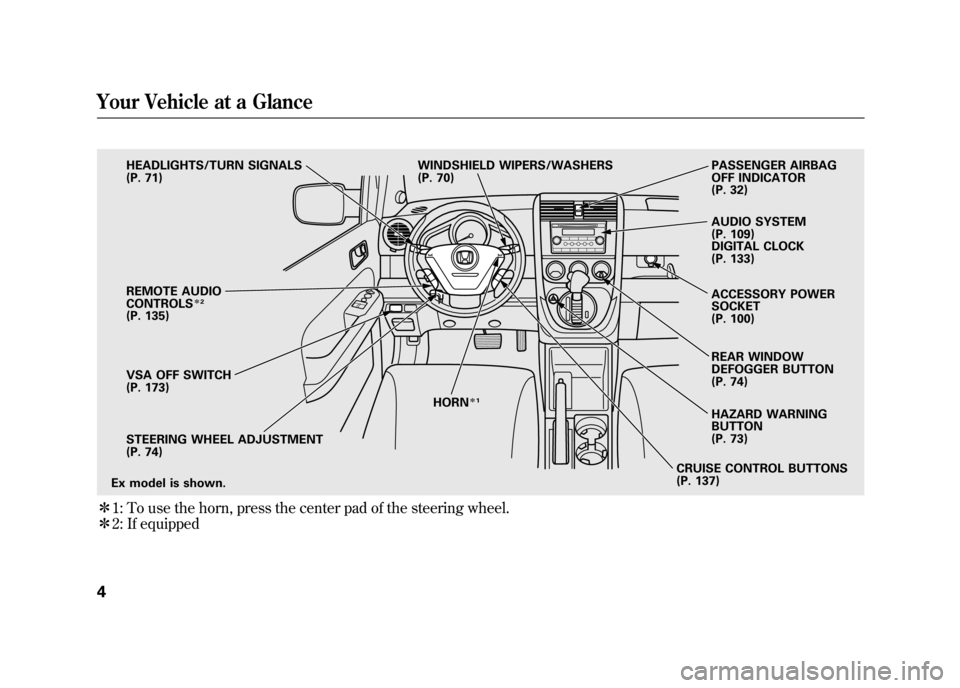 HONDA ELEMENT 2011 1.G Owners Manual ꭧ1: To use the horn, press the center pad of the steering wheel.
ꭧ 2: If equipped
HEADLIGHTS/TURN SIGNALS
(P. 71)
REMOTE AUDIO
CONTROLS
ꭧ 2
(P. 135)
Ex model is shown. STEERING WHEEL ADJUSTMENT
