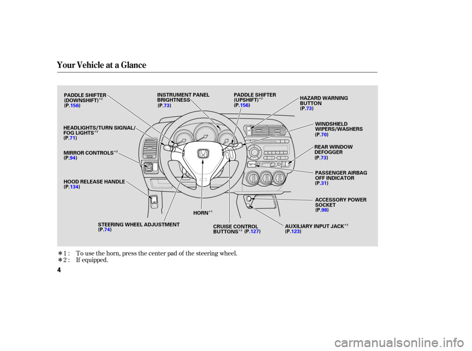 HONDA FIT 2007 1.G Owners Manual Î
Î
ÎÎ
Î
Î
Î
Î
Î
To 
use  the horn,  press  the center  pad of the  steering  wheel.
If  equipped.
1:
2:
Your 
Vehicle  at a Glance
4
REAR  WINDOW
DEFOGGER WINDSHIELD
WIPERS/WASHERS
