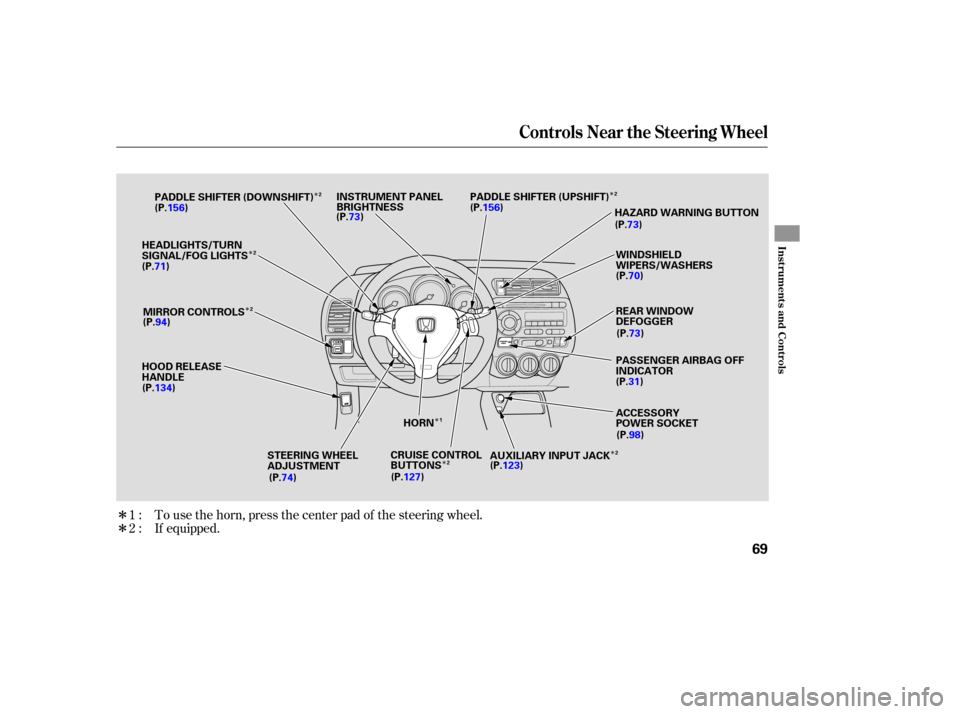 HONDA FIT 2007 1.G Owners Manual Î
Î
ÎÎ
Î
Î
Î
Î
Î
To use  the horn,  press  the center  pad of the  steering  wheel.
If  equipped.
1:
2:
Controls 
Near the Steering  Wheel
Instru me ntsand Cont ro ls
69
HAZARD  WARN