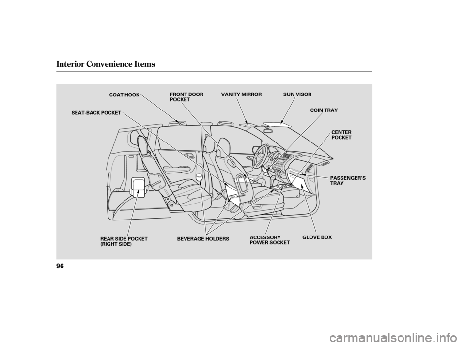 HONDA FIT 2007 1.G Owners Manual Interior Convenience Items
96
GLOVE BOX
ACCESSORY
POWER SOCKET
VANITY MIRROR
SEAT-BACK POCKET FRONT DOOR
POCKET
SUN VISOR
CENTER
POCKET
PASSENGER’S
TRAY
BEVERAGE HOLDERS COIN TRAY
REAR SIDE POCKET
(