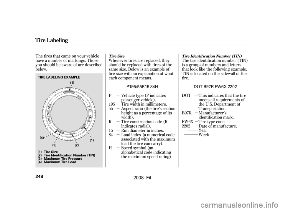 HONDA FIT 2008 1.G Owners Manual µµ 
µ 
µ 
µ
µ
µ 
µ 
µ 
µ 
µ
The tires that came on your vehicle 
have a number of markings. Those
you should be aware of are described
below.
The tire identif ication number (TIN