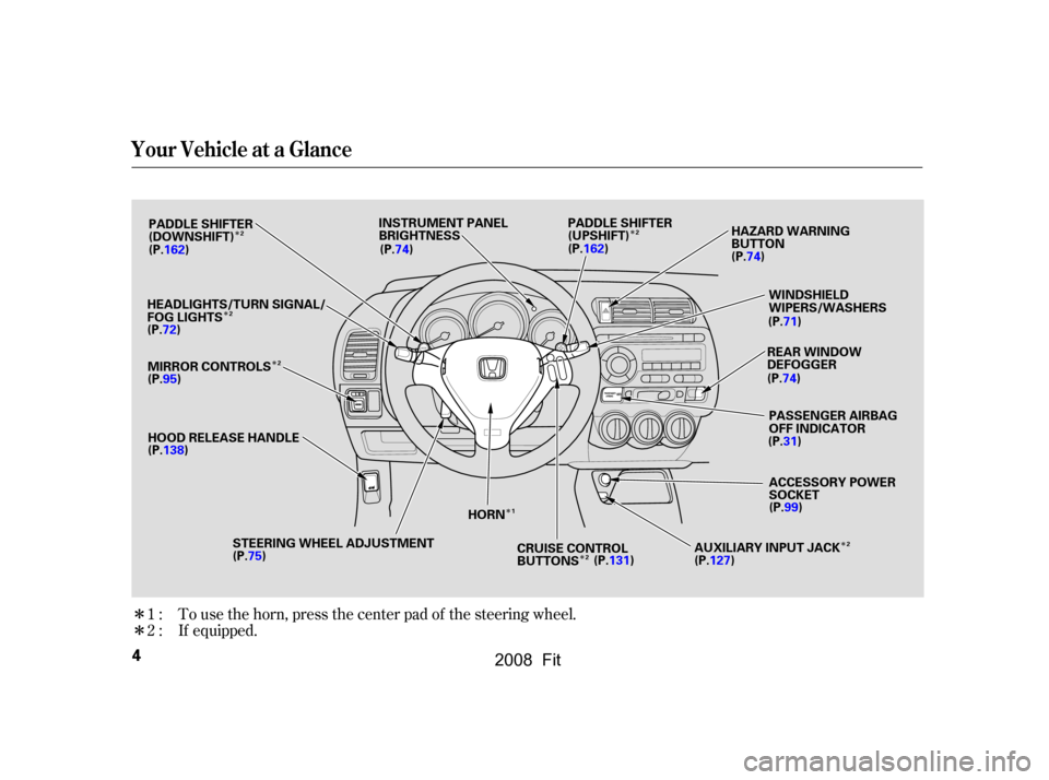 HONDA FIT 2008 1.G Owners Manual 
Î
Î
ÎÎ
Î
Î
Î
Î
Î
To use the horn, press the center pad of the steering wheel.
If equipped.
1:
2:
Your Vehicle at a Glance
4
REAR WINDOW
DEFOGGER WINDSHIELD
WIPERS/WASHERS
HAZARD WAR