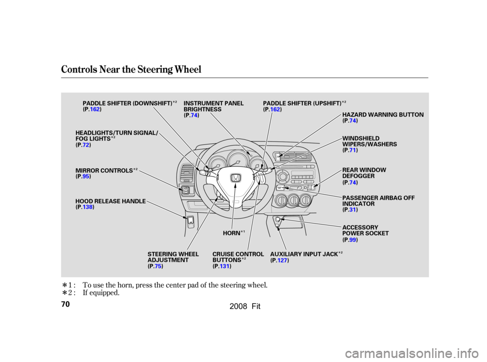 HONDA FIT 2008 1.G Owners Manual 
Î
Î
Î
Î
Î
ÎÎ
Î
Î
To use the horn, press the center pad of the steering wheel.
If equipped.
1:
2:
Controls Near the Steering Wheel
70
HORN
MIRROR CONTROLS
WINDSHIELD
WIPERS/WASHERS
R