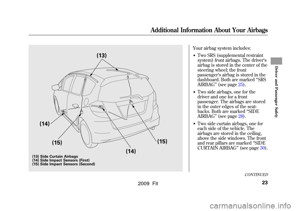 HONDA FIT 2009 2.G Owners Manual Your airbag system includes:●Two SRS (supplemental restraint
system) front airbags. The drivers
airbag is stored in the center of the
steering wheel; the front
passengers airbag is stored in the
d