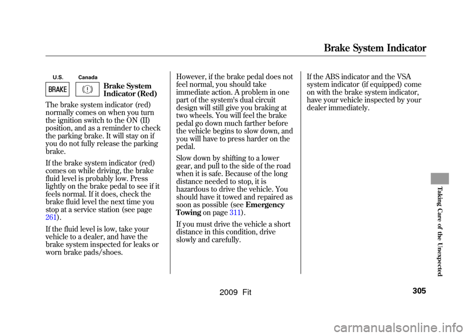 HONDA FIT 2009 2.G Owners Manual U.S. Canada
Brake System
Indicator (Red)
The brake system indicator (red)
normally comes on when you turn
the ignition switch to the ON (II)
position, and as a reminder to check
the parking brake. It 