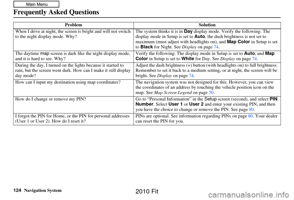 HONDA FIT 2010 2.G Navigation Manual 124Navigation System
When I drive at night, the screen 
is bright and will not switch 
to the night display mode. Why? The system thinks it is in Day
 display mode. Verify the following: The 
display 