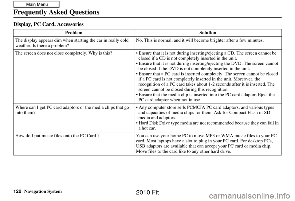 HONDA FIT 2010 2.G Navigation Manual 128Navigation System
Display, PC Card, Accessories
ProblemSolution
The display appears dim when starting the car in really cold 
weather. Is there a problem? No. This is normal, and it will become bri