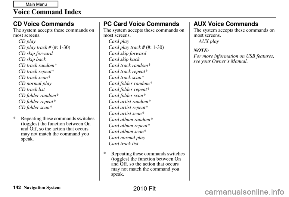 HONDA FIT 2010 2.G Navigation Manual 142Navigation System
Voice Command Index
CD Voice Commands
The system accepts these commands on 
most screens.CD play
CD play track #  (#: 1-30)
CD skip forward
CD skip back
CD track random*
CD track 