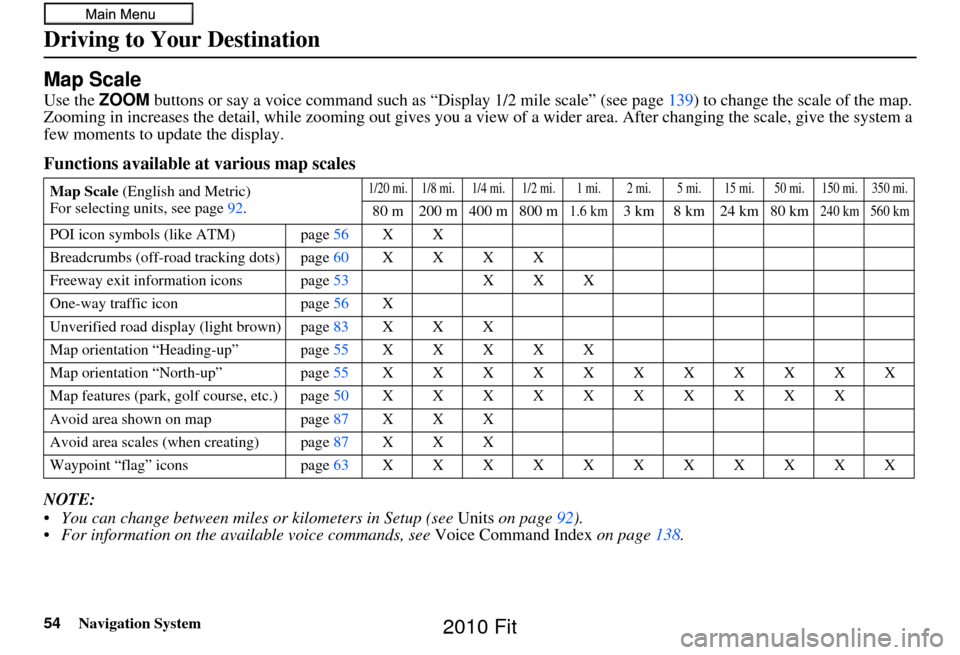 HONDA FIT 2010 2.G Navigation Manual 54Navigation System
Driving to Your Destination
Map Scale
Use the ZOOM buttons or say a voice command such as “Display 1/2 m ile scale” (see page139) to change the scale of the map. 
Zooming in in