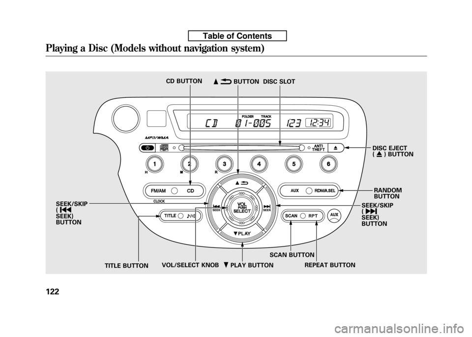 HONDA FIT 2010 2.G Owners Manual ꂺPLAY BUTTON
CD BUTTON
DISC EJECT (ꁎ ) BUTTON
RANDOM BUTTON
SEEK/SKIP( ꀽ
SEEK)BUTTON
TITLE BUTTON SCAN BUTTON
DISC SLOT
ꂹꂾ BUTTON
VOL/SELECT KNOB REPEAT BUTTON
SEEK/SKIP (
ꀾ
SEEK)BUTTON
Pl HONDA FIT 2010 2.G Owners Manual ꂺPLAY BUTTON
CD BUTTON
DISC EJECT (ꁎ ) BUTTON
RANDOM BUTTON
SEEK/SKIP( ꀽ
SEEK)BUTTON
TITLE BUTTON SCAN BUTTON
DISC SLOT
ꂹꂾ BUTTON
VOL/SELECT KNOB REPEAT BUTTON
SEEK/SKIP (
ꀾ
SEEK)BUTTON
Pl