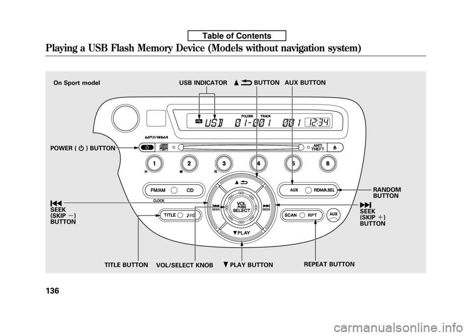HONDA FIT 2010 2.G Owners Manual ꂺPLAY BUTTON
USB INDICATOR
RANDOM BUTTON
ꀽSEEK (SKIP +)
BUTTON
TITLE BUTTON AUX BUTTON
ꂹꂾ
BUTTON
VOL/SELECT KNOB REPEAT BUTTON
ꀾ SEEK (SKIP
-)
BUTTON
POWER (
ꂻ) BUTTON
On Sport model
P HONDA FIT 2010 2.G Owners Manual ꂺPLAY BUTTON
USB INDICATOR
RANDOM BUTTON
ꀽSEEK (SKIP +)
BUTTON
TITLE BUTTON AUX BUTTON
ꂹꂾ
BUTTON
VOL/SELECT KNOB REPEAT BUTTON
ꀾ SEEK (SKIP
-)
BUTTON
POWER (
ꂻ) BUTTON
On Sport model
P