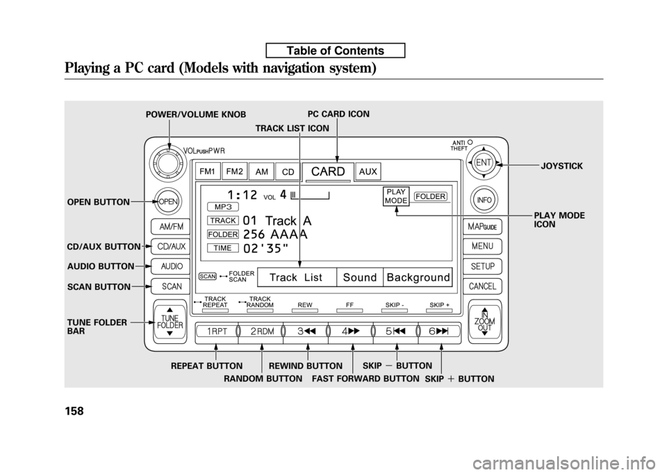 HONDA FIT 2010 2.G Owners Manual TRACK LIST ICON
POWER/VOLUME KNOB
PC CARD ICON
JOYSTICK
OPEN BUTTON PLAY MODE ICON
CD/AUX BUTTON AUDIO BUTTON 
SCAN BUTTON
TUNE FOLDER BAR REPEAT BUTTONRANDOM BUTTONREWIND BUTTON
FAST FORWARD BUTTON S