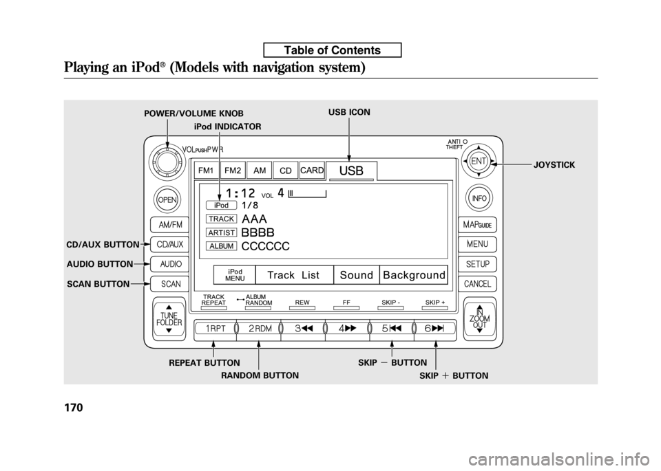 HONDA FIT 2010 2.G Owners Manual iPod INDICATOR
POWER/VOLUME KNOB
USB ICON
JOYSTICK
CD/AUX BUTTON AUDIO BUTTON
SCAN BUTTON
REPEAT BUTTONRANDOM BUTTON SKIP
-BUTTON
SKIP+BUTTON
Playing an iPod®(Models with navigation system)
170
T HONDA FIT 2010 2.G Owners Manual iPod INDICATOR
POWER/VOLUME KNOB
USB ICON
JOYSTICK
CD/AUX BUTTON AUDIO BUTTON
SCAN BUTTON
REPEAT BUTTONRANDOM BUTTON SKIP
-BUTTON
SKIP+BUTTON
Playing an iPod®(Models with navigation system)
170
T