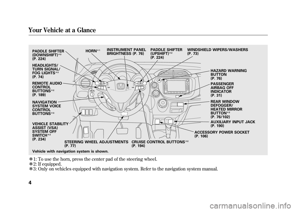 HONDA FIT 2010 2.G Owners Manual ꭧ1: To use the horn, press the center pad of the steering wheel.
ꭧ 2: If equipped.
ꭧ 3: Only on vehicles equipped with navigation system. Refer to the navigation system manual.
Vehicle with navi