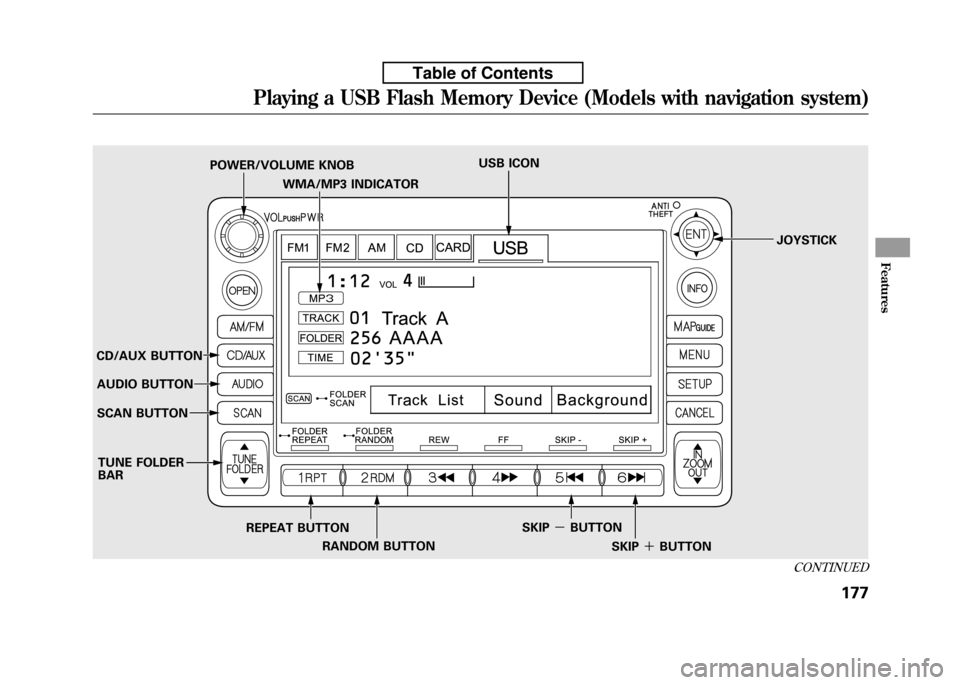 HONDA FIT 2010 2.G Owners Manual WMA/MP3 INDICATOR
POWER/VOLUME KNOB
USB ICON
JOYSTICK
CD/AUX BUTTON AUDIO BUTTON 
SCAN BUTTON
REPEAT BUTTONRANDOM BUTTON SKIP
－BUTTON
SKIP＋BUTTON
TUNE FOLDER BAR
CONTINUED
Playing a USB Flash Memo
