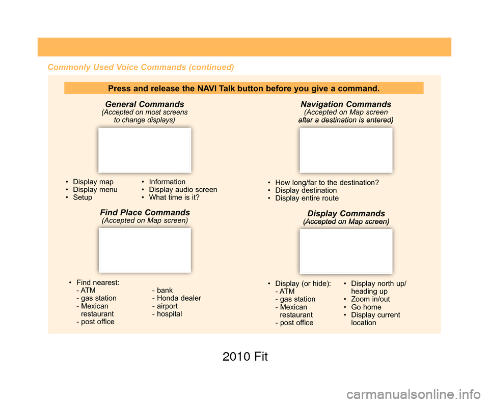 HONDA FIT 2010 2.G Technology Reference Guide Commonly Used Voice Commands (continued)Navigation Commands
(Accepted on Map screen
after a destination is entered)
• How long/far to the destination?
• Display destination
• Display entire rout