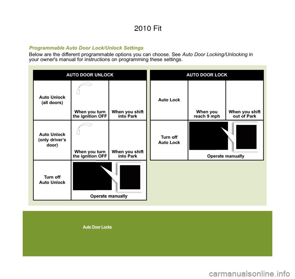 HONDA FIT 2010 2.G Technology Reference Guide Auto Door Locks
Programmable Auto Door Lock/Unlock Settings
Below are the different programmable options you can choose. See Auto Door Locking/Unlockingin
your owners manual for instructions on progr