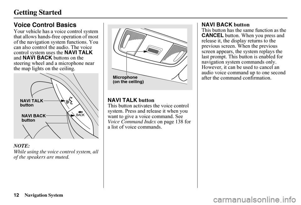 HONDA FIT 2011 2.G Navigation Manual 12Navigation System
Getting Started
Voice Control Basics
Your vehicle has a voice control system  that allows hands-free operation of most of the navigation system functions. You can also control th e