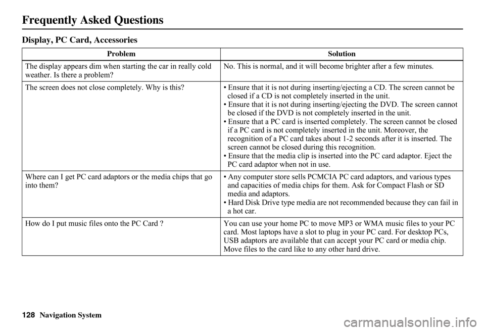 HONDA FIT 2011 2.G Navigation Manual 128Navigation System
Display, PC Card, Accessories
Problem Solution 
The display appears dim when starting the car in really cold  weather. Is there a problem? No. This is normal, and it will become b