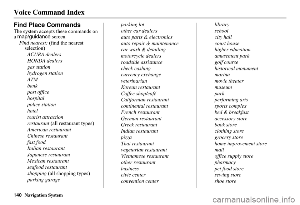 HONDA FIT 2011 2.G Navigation Manual 140Navigation System
Voice Command Index
Find Place Commands
The system accepts these commands on  a  map/guidance screen. 
Find nearest:  (find the nearest  selection) 
ACURA dealers
HONDA dealers
ga