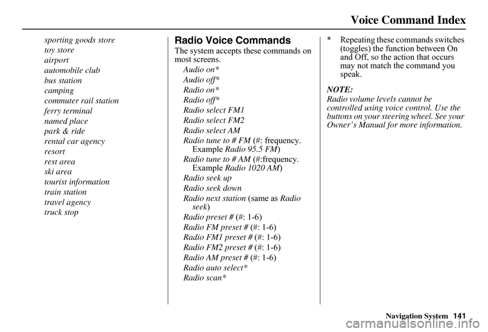 HONDA FIT 2011 2.G Navigation Manual Navigation System141
Voice Command Index
sporting goods store 
toy store
airport
automobile club
bus station
camping
commuter rail station
ferry terminal
named place
park & ride
rental car agency
reso