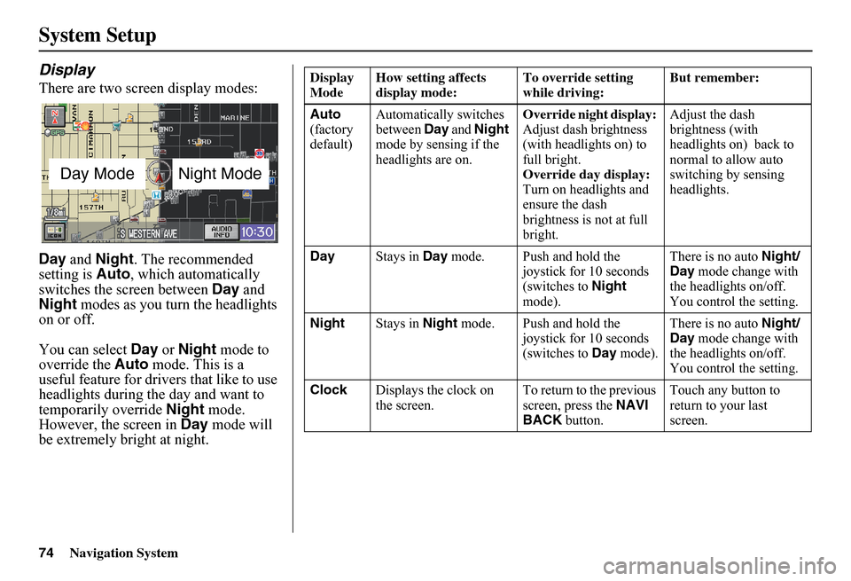 HONDA FIT 2011 2.G Navigation Manual 74Navigation System
System Setup
Display
There are two screen display modes: 
Day  and Night. The recommended  setting is  Auto, which automatically  switches the screen between  Day and  Night  modes