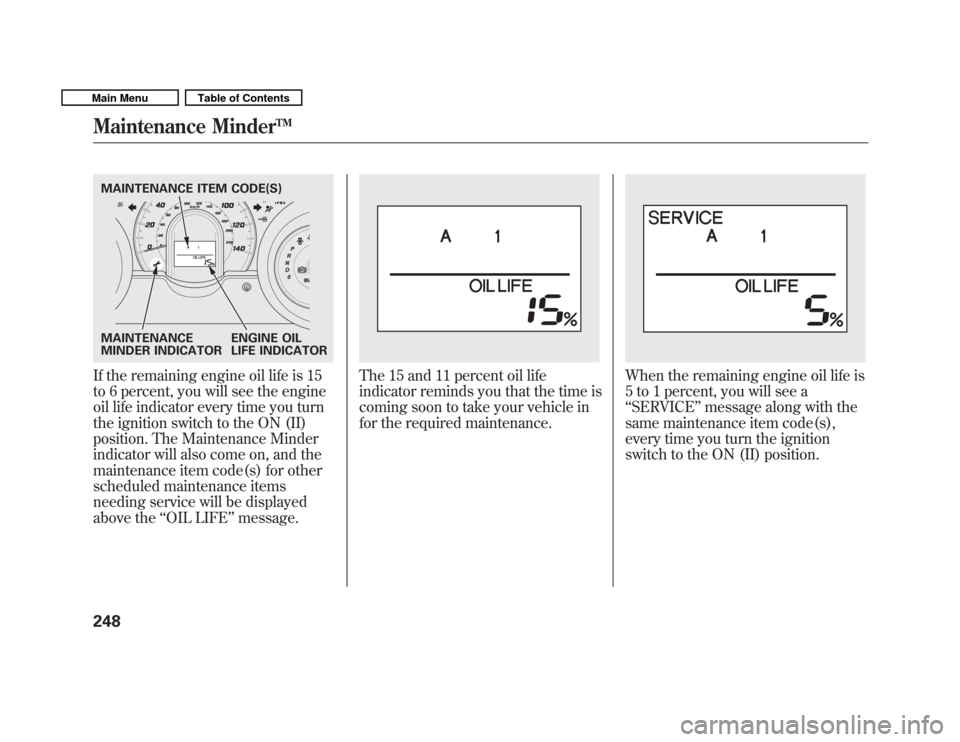 HONDA FIT 2011 2.G Owners Manual If the remaining engine oil life is 15 
to 6 percent, you will see the engine
oil life indicator every time you turn
the ignition switch to the ON (II)
position. The Maintenance Minder
indicator will 