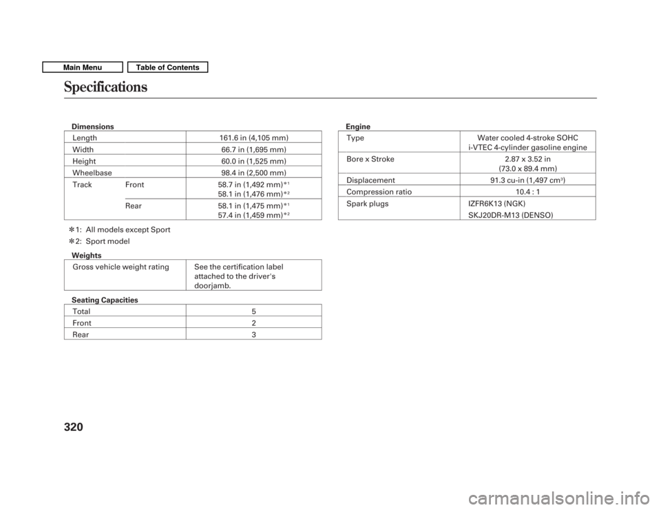 HONDA FIT 2011 2.G User Guide DimensionsLength 161.6 in (4,105 mm) Width 66.7 in (1,695 mm)
Height 60.0 in (1,525 mm)
Wheelbase 98.4 in (2,500 mm)
Track Front 58.7 in (1,492 mm)
 1
58.1 in (1,476 mm)2
Rear 58.1 in (1,475 mm)1
5