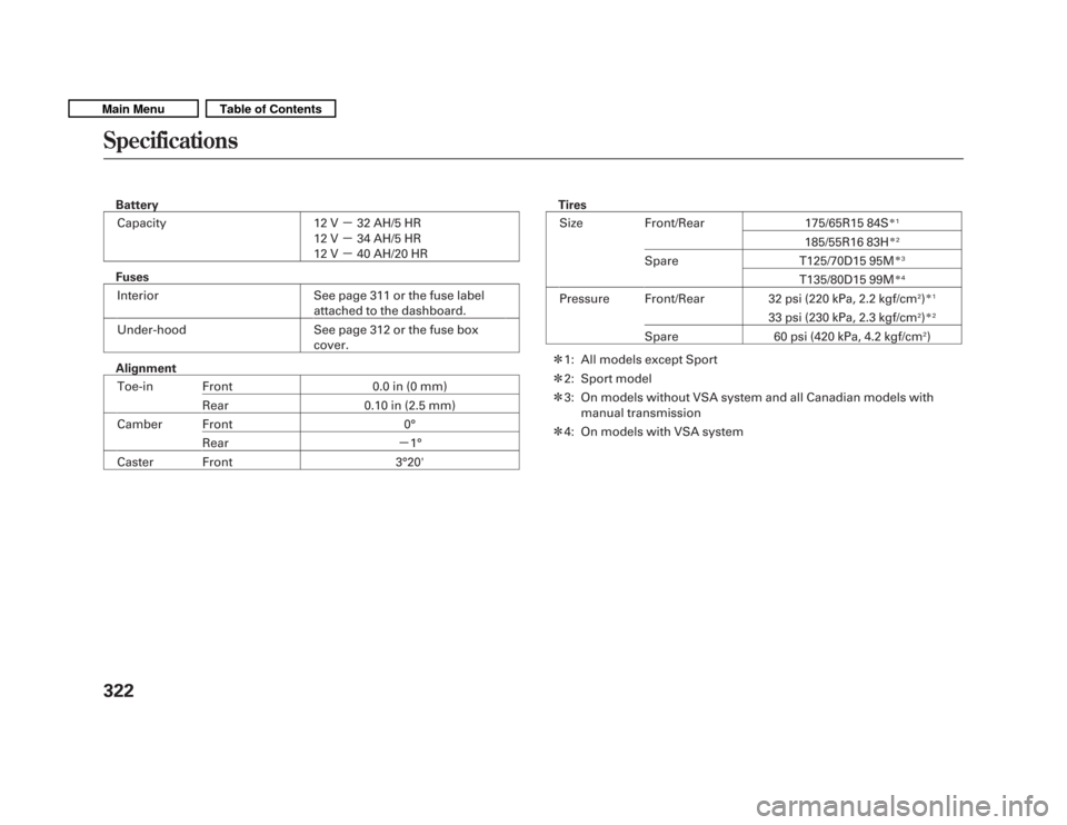 HONDA FIT 2011 2.G User Guide BatteryCapacity 12 V －32 AH/5 HR
12 V －34 AH/5 HR
12 V －40 AH/20 HR
Fuses Interior See page 311 or the fuse label attached to the dashboard.
Under-hood See page 312 or the fuse box cover.
Alignm