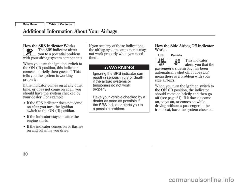 HONDA FIT 2011 2.G Owners Manual How the SRS Indicator Works
The SRS indicator alerts 
you to a potential problem
with your airbag system components. 
When you turn the ignition switch to 
the ON (II) position, this indicator
comes o