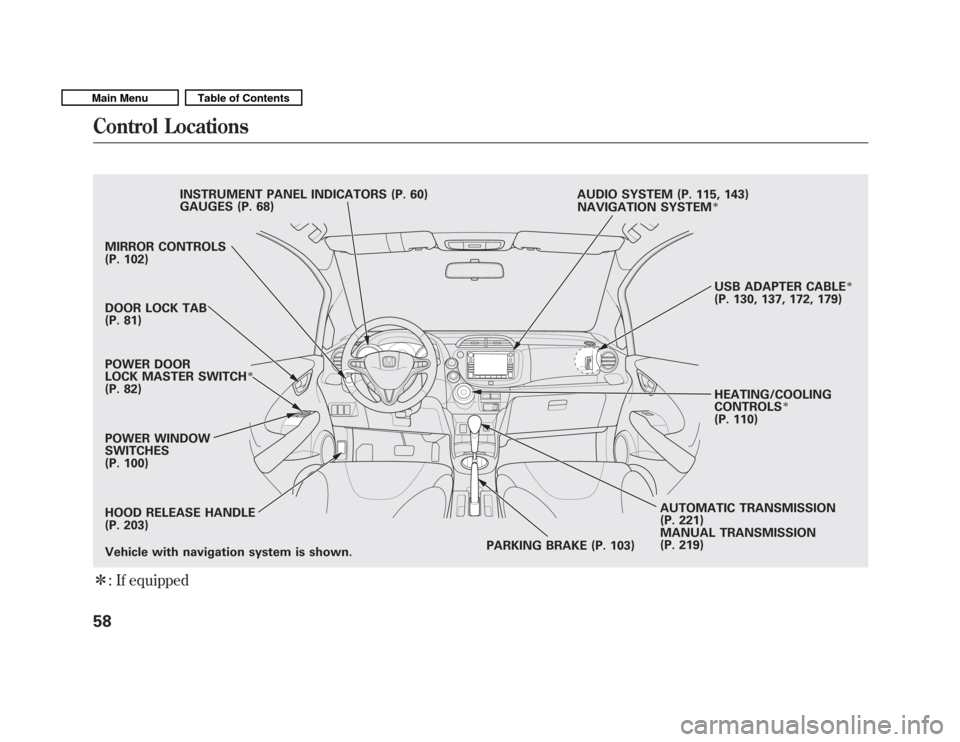 HONDA FIT 2011 2.G Repair Manual : If equipped
MIRROR CONTROLS 
(P. 102) 
POWER DOOR 
LOCK MASTER SWITCH

(P. 82) 
HOOD RELEASE HANDLE 
(P. 203)
POWER WINDOWSWITCHES 
(P. 100)
PARKING BRAKE (P. 103)AUTOMATIC TRANSMISSION 
(P. 221) 