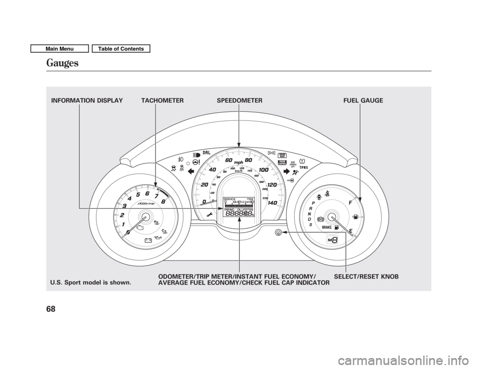 HONDA FIT 2011 2.G Manual PDF TACHOMETER SPEEDOMETER FUEL GAUGESELECT/RESET KNOB
INFORMATION DISPLAY
ODOMETER/TRIP METER/INSTANT FUEL ECONOMY/ 
AVERAGE FUEL ECONOMY/CHECK FUEL CAP INDICATOR
U.S. Sport model is shown.
Gauges
68
Mai