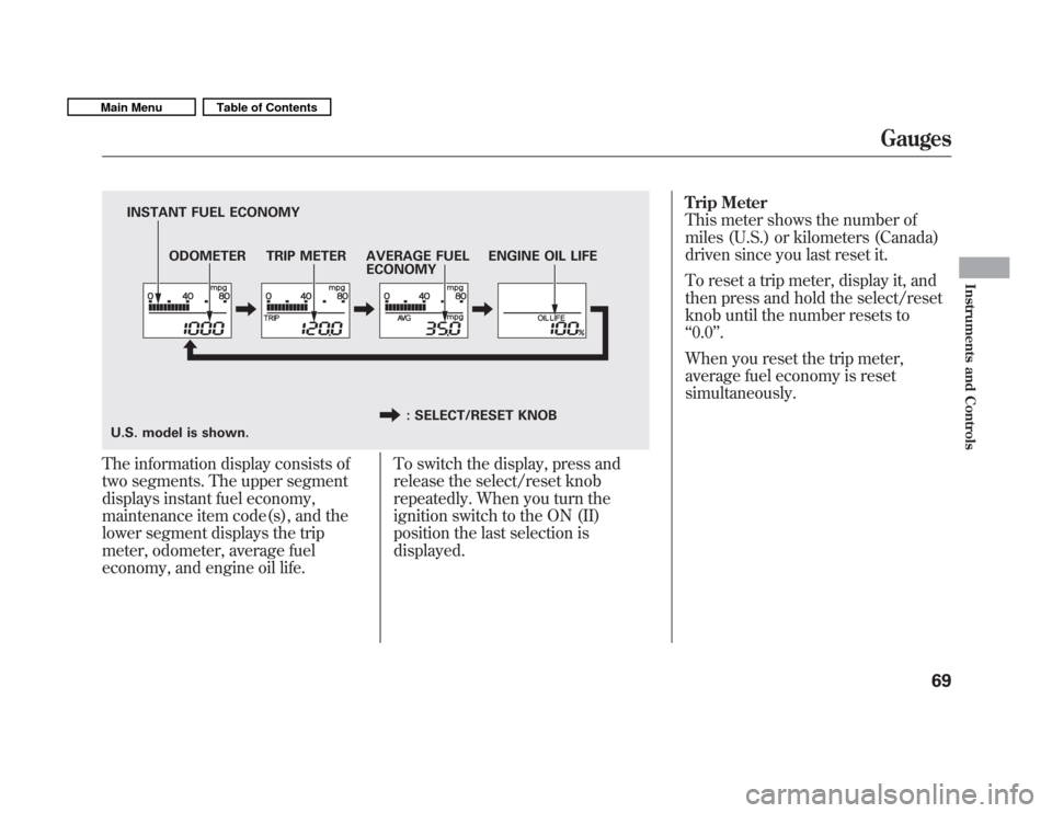 HONDA FIT 2011 2.G Manual PDF The information display consists of 
two segments. The upper segment
displays instant fuel economy,
maintenance item code(s), and the
lower segment displays the trip
meter, odometer, average fuel
econ